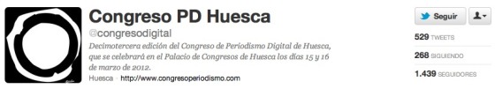 Twitter Congreso Digital Huesca